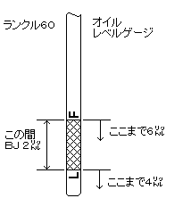 ICx.